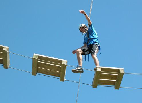  AdventureWorks - Crossing tightrope